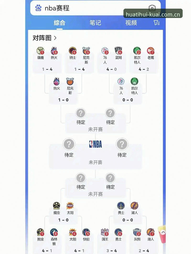 华体汇体育平台赛后数据查询全面解析：三步直达，1秒看完整场脉络